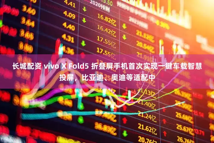 长城配资 vivo X Fold5 折叠屏手机首次实现一键车载智慧投屏，比亚迪、奥迪等适配中
